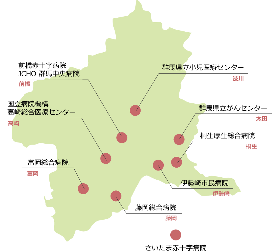 群馬大学産婦人科講座の研修特色